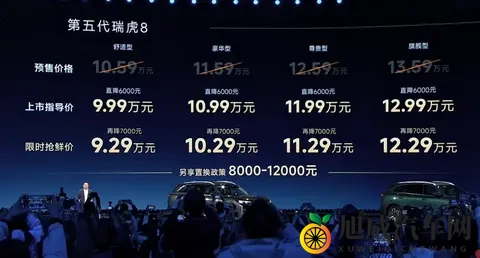 全新瑞虎8购车手册，稀缺的主流燃油SUV，推荐自动尊贵型-3