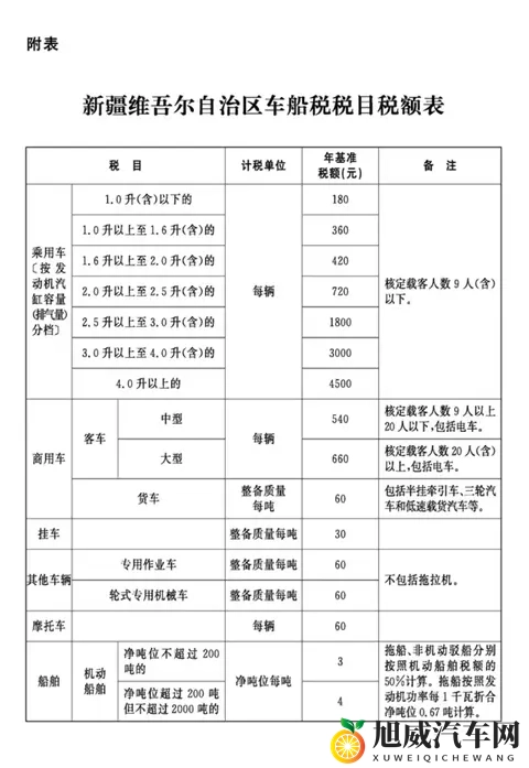 黄色下载：禁止非法内容，文明上网，远离不良下载-2