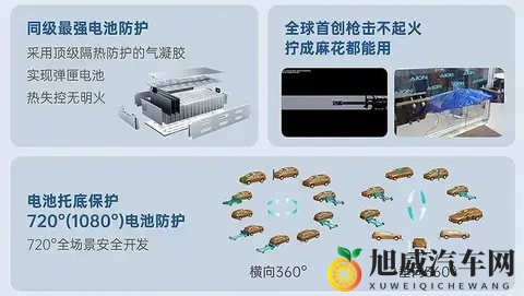 首款增程与纯电双动力齐发，广汽埃安i60开启预售-1