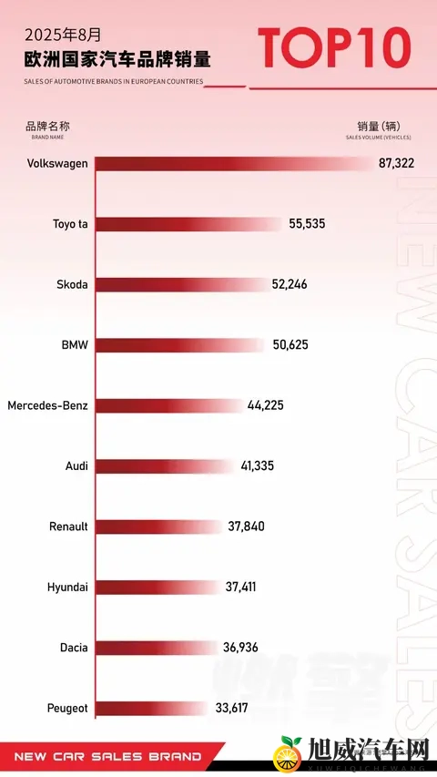 黄色软站：新型材料引领汽车制造新潮流，环保性能再升级-2