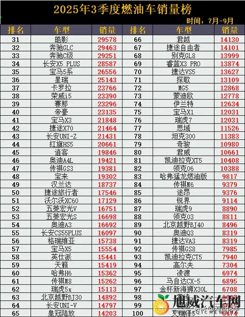 两人打扑克剧烈运动：扑克牌激战赛道，汽车运动新玩法来袭-1