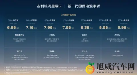 限时688万起,吉利银河星耀6打造国民电混家轿新标杆-1