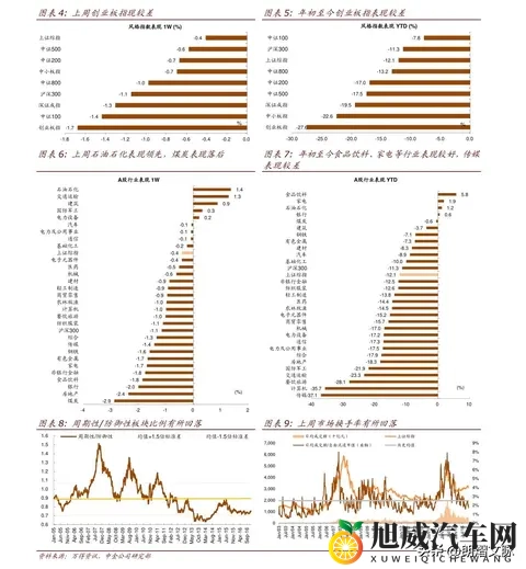 2026年高速免费时间表出炉！7座以下车主速看，错过再等一年-3