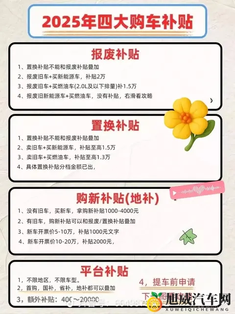 2025首次购车补贴疯抢中！白拿4万+地方叠加，这波羊毛不薅血亏-3