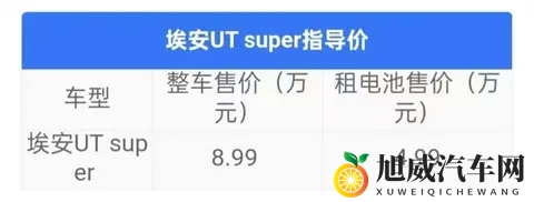 京东联手广汽宁德,899万小车卖爆,换电模式真能走通?-2