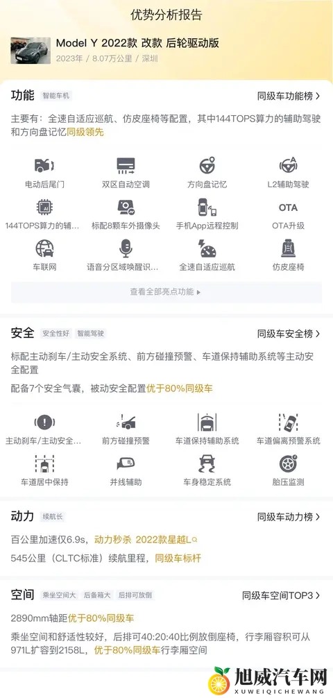 三年亏十几万,代步通勤真香?二手特斯拉Model Y抄底价!-1