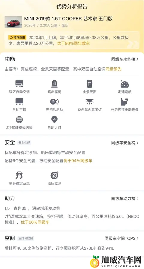 几个W圆梦MINI！2019款COOPER，精致小资女首选？-2