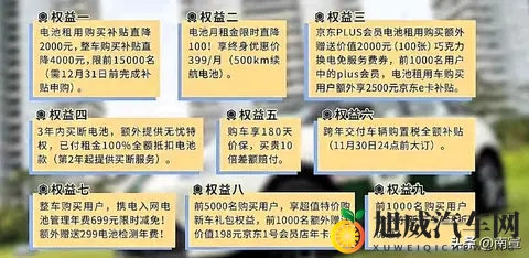 埃安推小车换电，价格打到4万9，用户真买账吗？-1