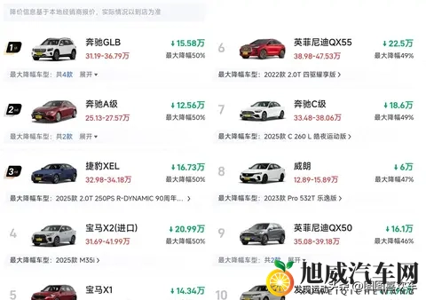 燃油车大跳水?这些车型降价超50%,快来看看有没有你心仪的爱车-2