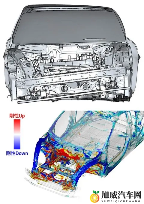 本田不造小涡轮,偏爱V6油电,年轻人却迷上模拟声浪-2