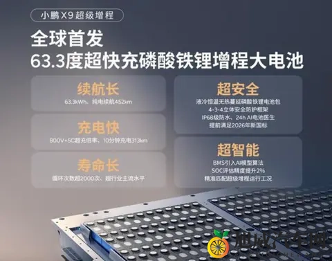 上市在即，小鹏X9增程版有哪些全新体验？-3