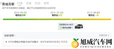 ass美女撒尿PicShing：性感女子私密瞬间，惊现独特排泄场景-2