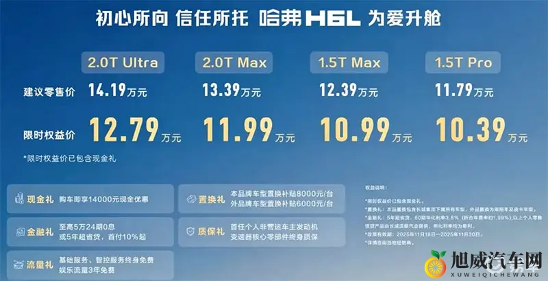 价格与产品的双重绞杀：哈弗H6L的进击与市场博弈！-1