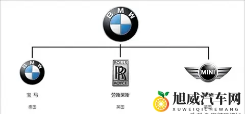 车企也开始玩“小号”了?其实他们玩得越溜，对你越有利-1