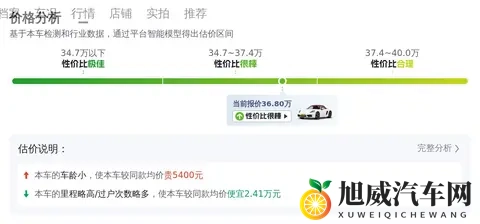 368万！圆梦保时捷，20款718Cayman，感受速度与激情！-3