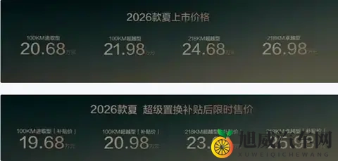 售价2068万元起，2026款比亚迪夏上市，续航提升-2