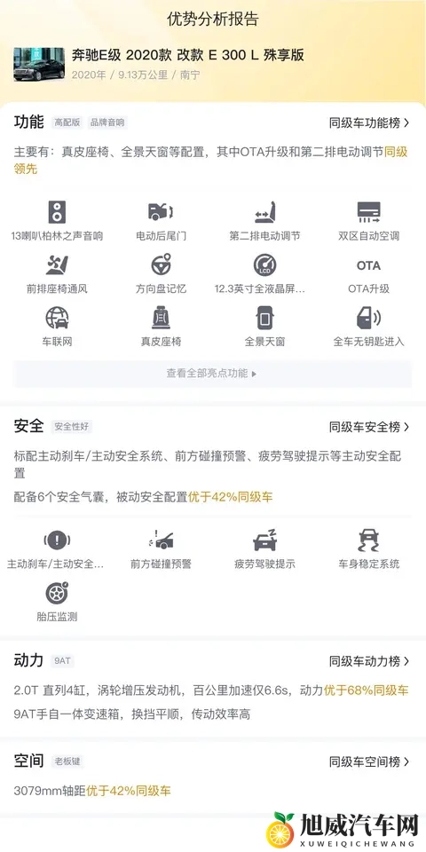 25万喜提行政座驾,二手奔驰E300L诠释豪华舒适!-3