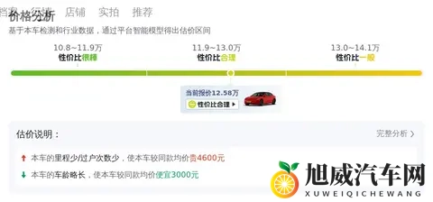 几个W开走？20年特斯拉Model3，5万公里长续航，告别里程焦虑-2