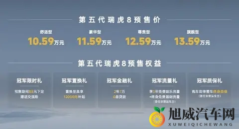 奇瑞第五代瑞虎8开启预售 预售1059-1359万元-2