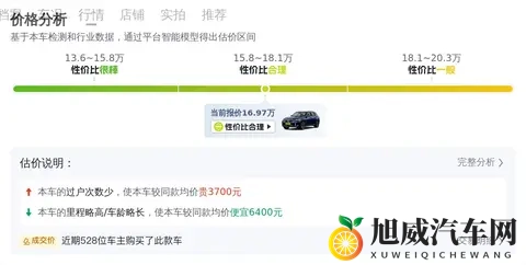 网曝门 91:汽车质量问题引发关注,揭秘知名品牌危机-3