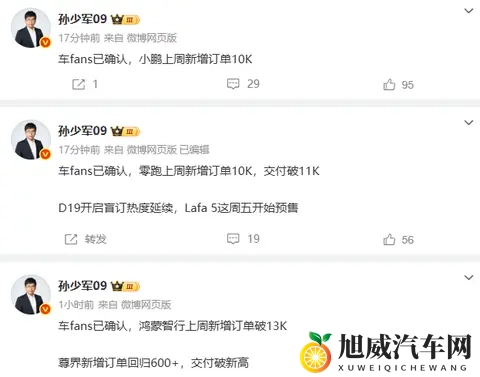 三大品牌集体飘红，10月27日-11月2日新势力头部车企周销量出炉-1