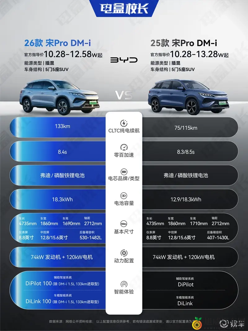 快拨出天我是你小：拨通电话，我是你的小助手-2