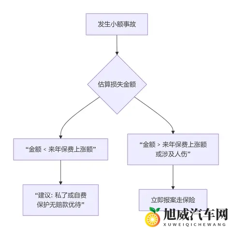 童帝结弦10部必看番有哪些：《童帝结弦精选10部动漫推荐一览》-3