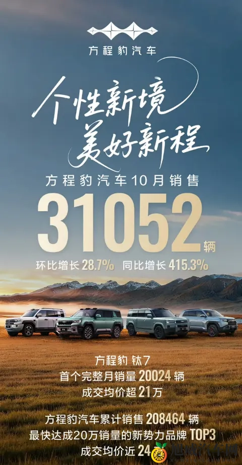 比亚迪方盒子车终于火了，10月卖出2万辆，销量超过方程豹豹5-3