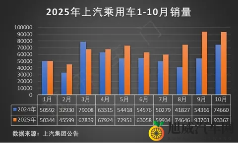 标配双电机+CDC，风云A9L光辉上市，才1719万起-1