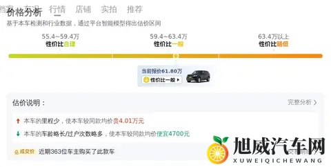 61万多拿下气场!17款路虎揽胜加长版,尊享陆地头等舱-2