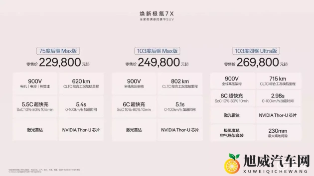 午夜网：汽车革命来袭：新能源、自动驾驶，环保新纪元-1