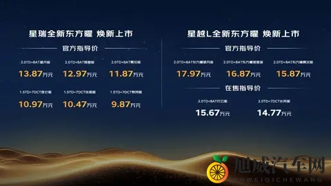 新款吉利星瑞星越L东方曜登陆北京市场,新增三款专属车色-2