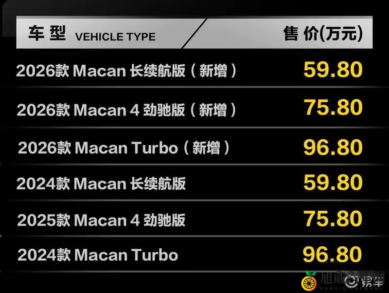 vip爱情岛：汽车革新盛宴：智能驾驶新能源汽车亮相-1