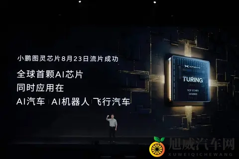 何小鹏：10年后中国汽车品牌是5强和Others，你觉得是哪5家？-2