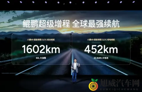 鲲鹏展翅：小鹏X9超级增程能改变MPV市场规则？-3