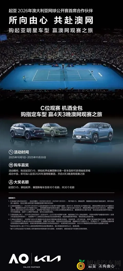 悦达起亚10月销量表现稳健，连续8个月维持2万辆以上-3