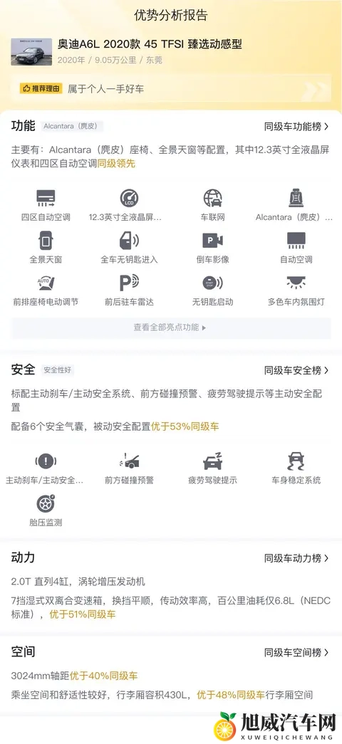 20款奥迪A6L，9万公里，20T动力，21万拿下香不香？-3