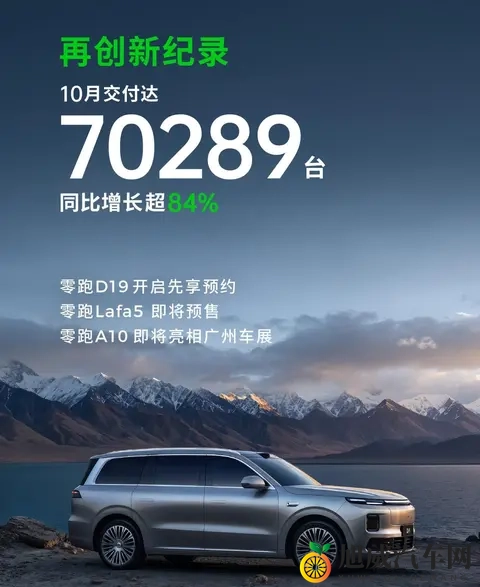 零跑这次玩真的，月销7万多台，传统车企该睡不着了-2