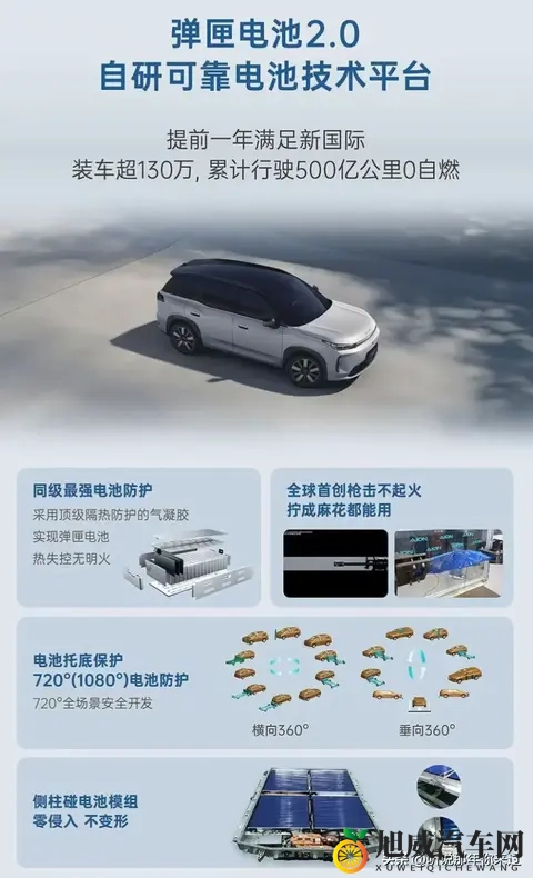 99元订金锁6660元福利!埃安i60增程版1268万起,宋Pro压力大了-3