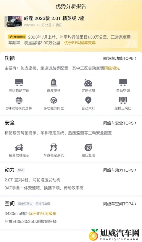 准新奔驰威霆,3万公里,宜商宜家好选择!-1