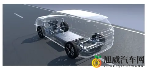 星源增程破痛点 1x 万享 20 万配置 AION i60 增程版预售来袭-1