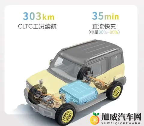 新车  指导价808万元一口价728万元起，宝骏悦也两周年版上市-2