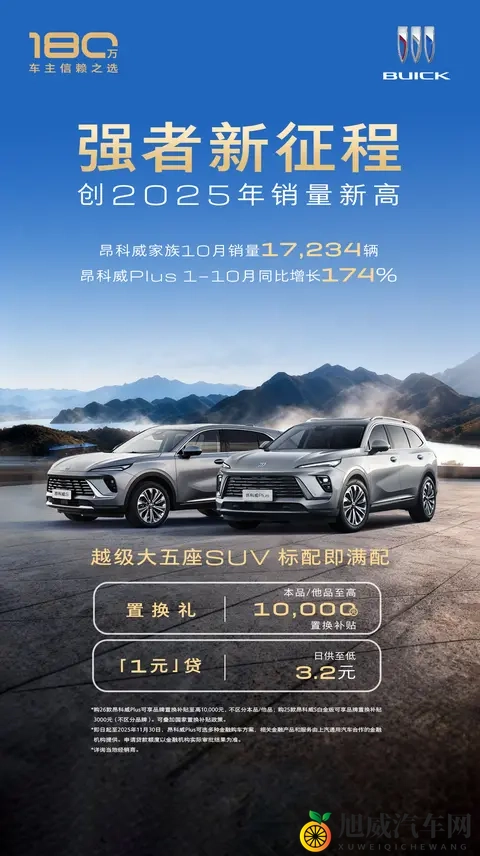 销量大幅提升 别克昂科威销量增长174%领跑细分市场-1