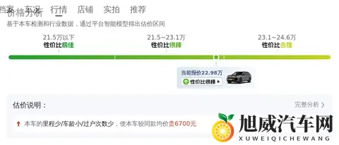 23万拿下准新途昂X顶配?宜家宜旅,奶爸福音!-3