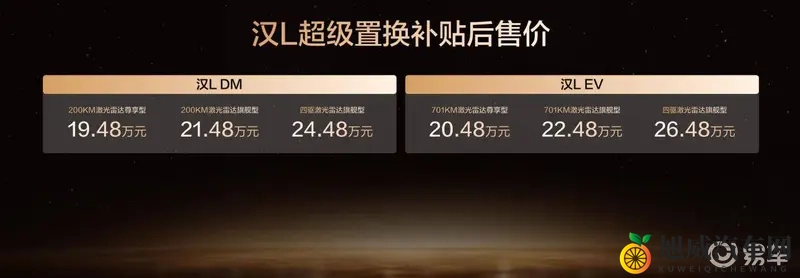 新车色+OTA，汉L唐L焕新上市，售价1948万起！-1