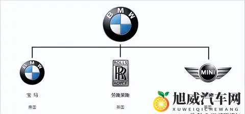 车企也开始玩“小号”了？其实他们玩得越溜，对你越有利-3