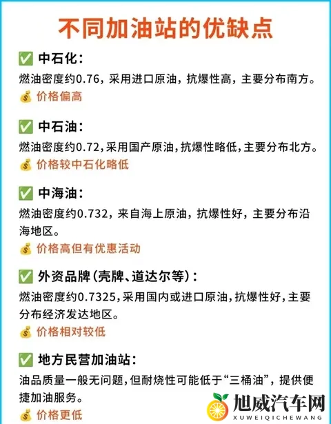私人加油站油价便宜的秘密：是“实惠”还是“陷阱”？-2