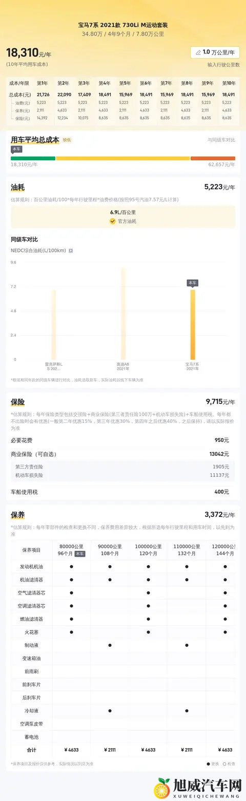 葫芦娃成人app：汽车服务新纪元，创新app引领潮流-1