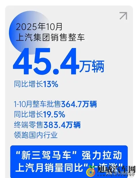 上汽居然把比亚迪按在地上摩擦了一把-2