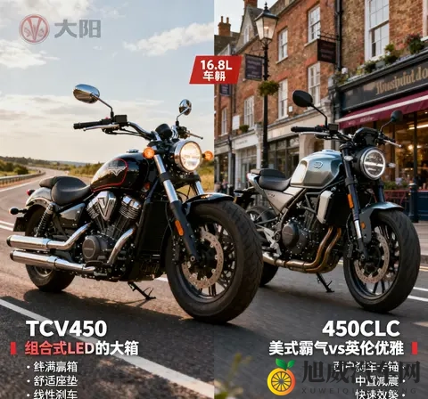 美式VS英伦对决 大阳TCV450 vs 春风450CLC 横向对比 2万级巡航该怎么-1
